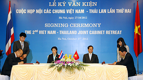 สื่อไทยเสนอข่าวการประชุมครม.ร่วมอย่างไม่เป็นทางการระหว่างเวียดนามกับไทยครั้งที่ ๒